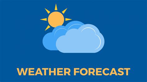 Today's weather forecast - DailyNews