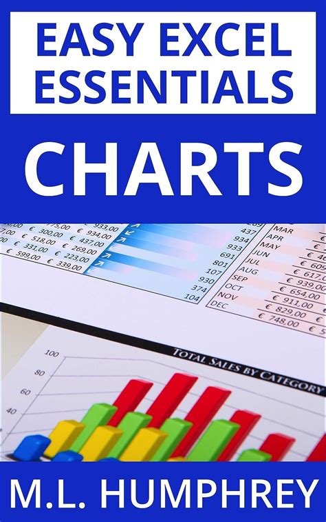 Amazon.com: Charts (Easy Excel Essentials) eBook : Humphrey, M.L ...