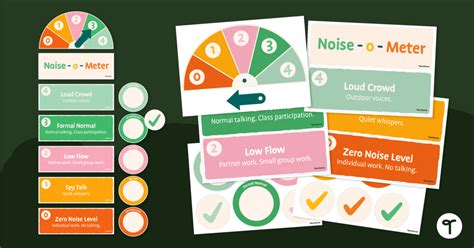 Noise Meter Classroom Display | Teach Starter