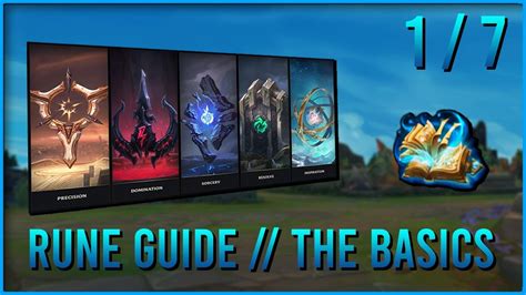 League of Legends - Rune Guide // Part 1: The Basics - YouTube