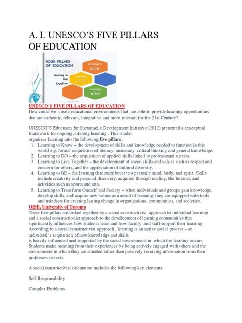 5 Pillars of Education | PDF | Constructivism (Philosophy Of Education ...