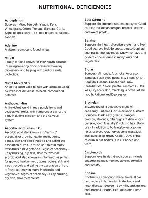 Nutrient Deficiency Testing - Metrowest Spine Clinic