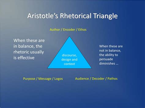 Ppt - Aristotle Powerpoint Presentation, Free Download - Id:2455911 EA7