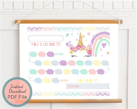 Printable Unicorn Reward Chart / Editable Behavior Chart for Kids ...