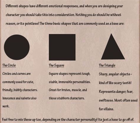 shapes in character design and their meanings | Character design tips, Character design, Shapes