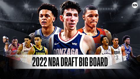 NBA Draft prospects 2022: Final big board of top 60 players overall...