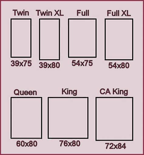 Bed Size Chart Uk