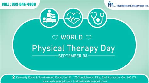 World Physiotherapy Day 2023