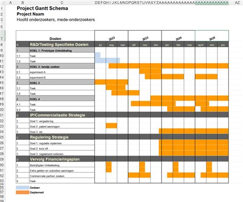 免费 Project Gantt-diagram Excel | 样本文件在 allbusinesstemplates.com