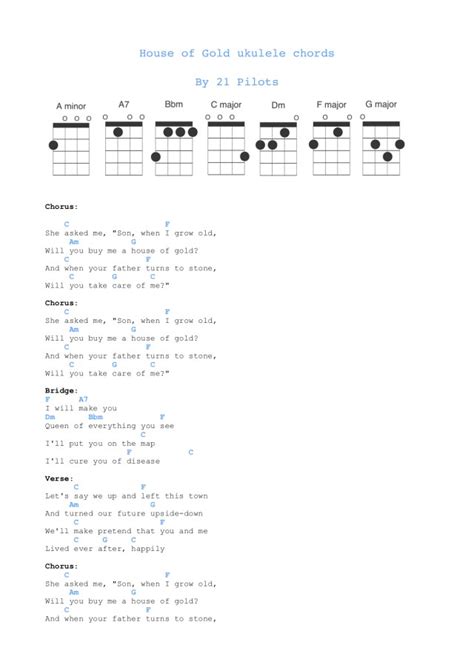 Twenty One Pilots Ukulele Chords - dietamed.info