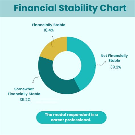 State of Women: A Look into the Financial Stability of Today’s Nigerian ...