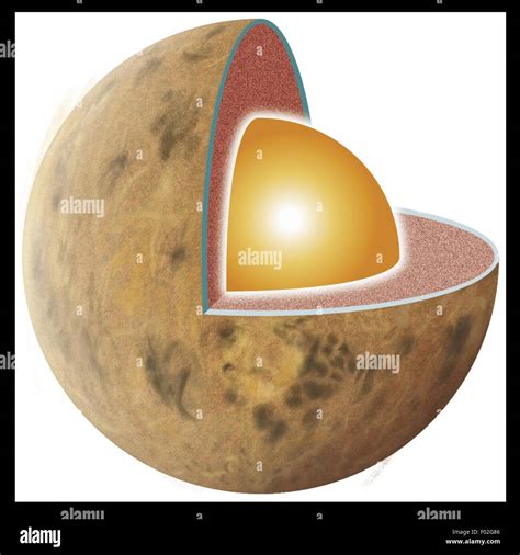 Astronomy - Planets. Mars. Mars interior structure: iron core, silicate mantle, crust. Color ...