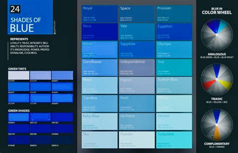 Blue Color Palette Names