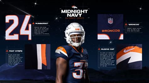 Denver Broncos unveil new uniforms for 2024 season - Yahoo Sports