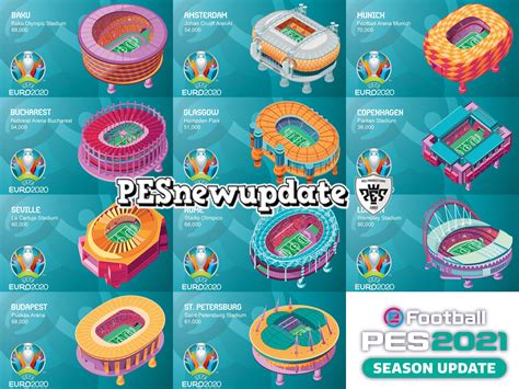 PES 2021 EURO 2020 Stadium Preview by PESNewupdate ~ PESNewupdate.com ...