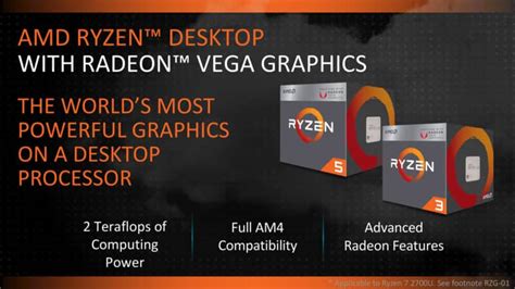 With is the Difference Between APU vs. GPU - PC Guide 101