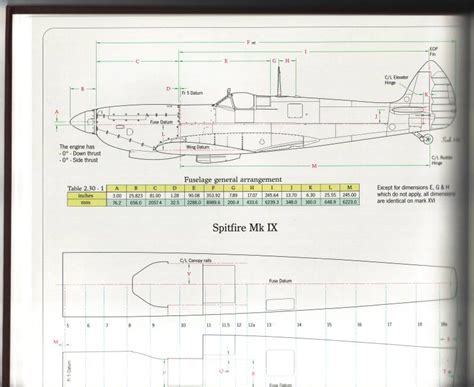 Monforton Press Spitfire IX & XVI, Engineered | Rc plane plans, Model airplanes, Model aircraft