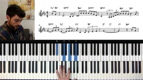 Jazz Piano Voicings For Beginners & Beyond