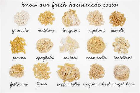 Pasta Shapes - Garganelli