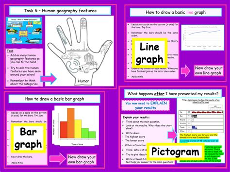 Primary Geography Fieldwork KS2 | Teaching Resources