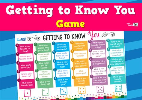 Getting to Know You Game :: Teacher Resources and Classroom Games ...