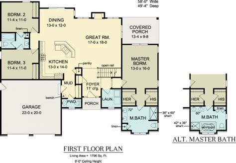 Riverside Floor Plan | Guidarelli Builders