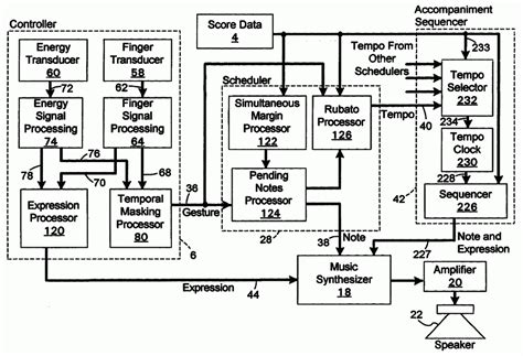 [DIAGRAM] What Is A Block Diagram In Electronics - MYDIAGRAM.ONLINE