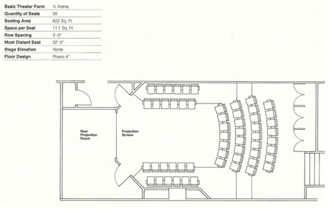 Galeria de Como projetar assentos para teatro: 21 layouts detalhados - 20