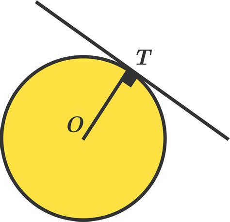 Tangent - Perpendicular to Radius | Brilliant Math & Science Wiki