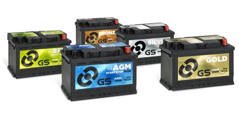 GS Yuasa launches new battery range