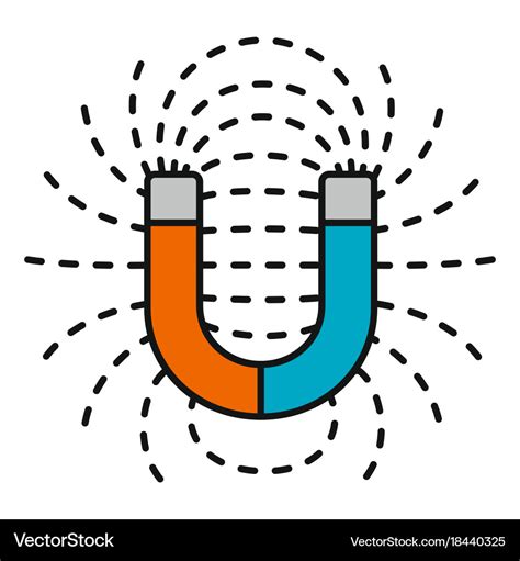 Magnetic Field Horseshoe Magnet | Chemistry Labs