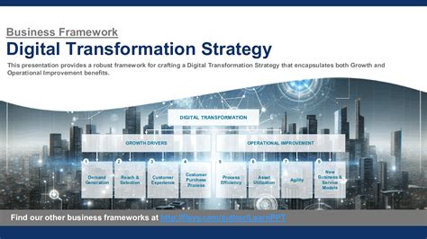 PPT: Digital Transformation Strategy (145-slide PPT PowerPoint presentation (PPTX)) | Flevy