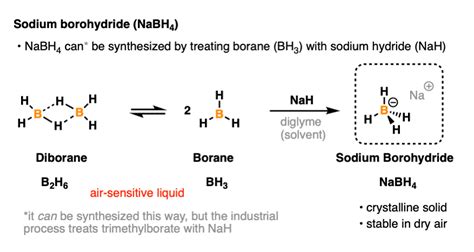 Borohydride Lewis Structure