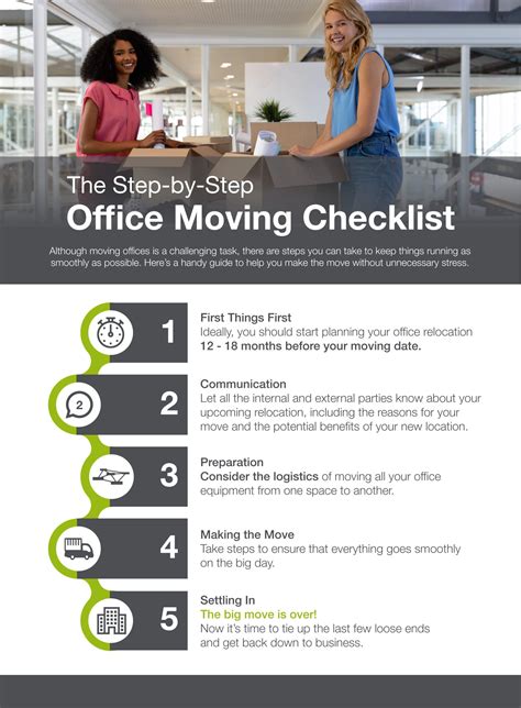 The No-Nonsense Office Moving Checklist - Instant Offices