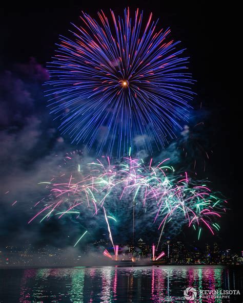 How to shoot awesome fireworks photos - Kevin Lisota Photography