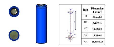 3.2 v 1100mah 18650 LiFePO4 Battery Cell