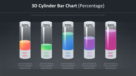 Power Bi Cylindrical Chart