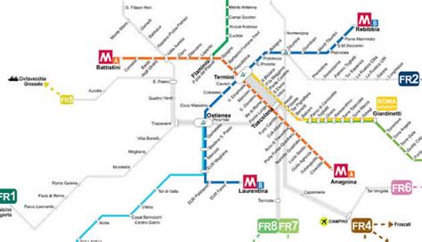 Rome Trains and Stations With Prices, Maps, Passes & Ticketing