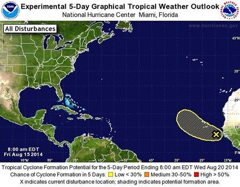 Tropical wave in Atlantic being watched, but chances of development slim - al.com