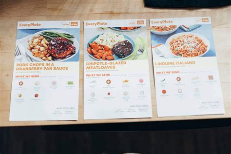 EveryPlate: The Affordable Meal Kit for Everyone – Hello Celeste