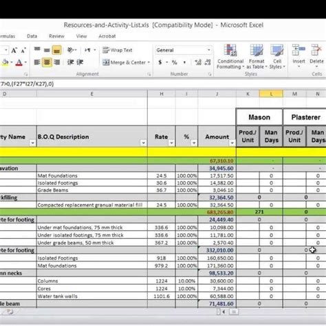 Resource Spreadsheet intended for Resource Management Spreadsheet Excel ...