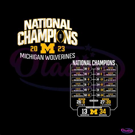 Michigan Wolverines 2023 National Champions Schedule PNG » Oladino