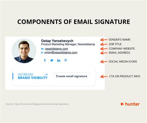 Professional Email Signature: 18 Examples & Best Practices (2023)