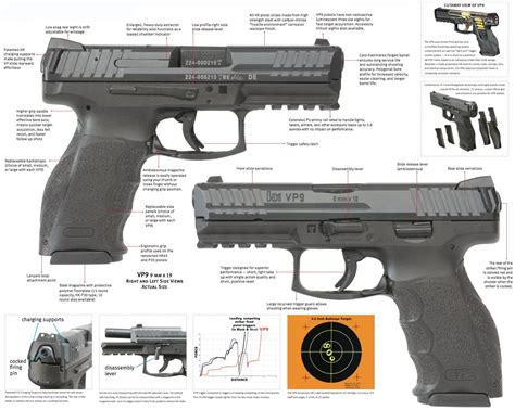 Heckler & Koch HK VP9 Striker-Fired, Polymer-Framed 9mm Combat/Tactical Pistol with Ambi ...