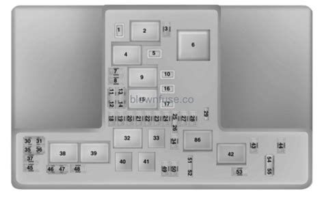 2021 Ford Ranger Fuse Box Diagram – Blown Fuse