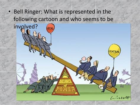 PPT - Bell Ringer: What is represented in the following cartoon and who seems to be involved ...