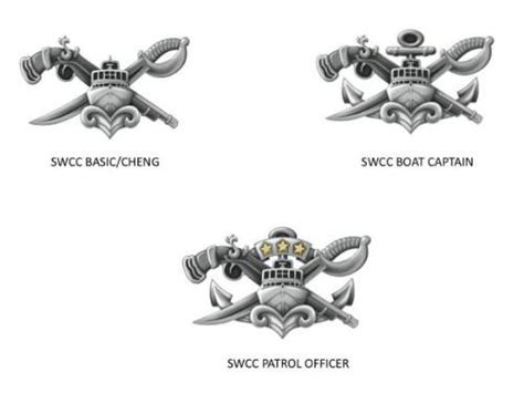 Navy announces new patches and insignia for sailors and special operators - We Are The Mighty