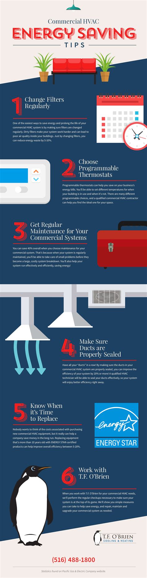 Commercial HVAC Energy Saving Tips | T.F. O'Brien