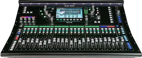 Types of Audio Mixers - Everything You Need to Know - Virtuoso Central