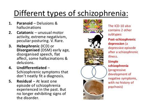 7 Best Schizophrenia Symptoms images | Schizophrenia symptoms ...